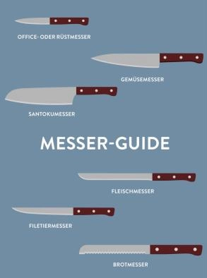 easer-Bild_Messer-Guide